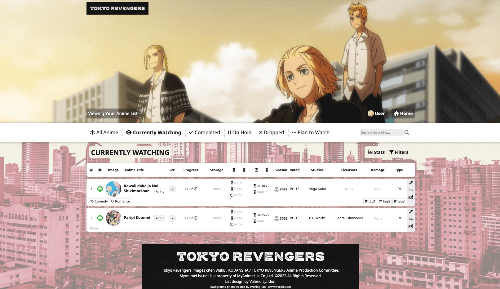 Tokyo Revengers' Needs To Be At The Top of Your Anime List