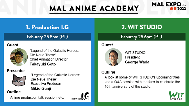 About MAL Anime Academy